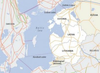 Baltian Eurooppa-yhteys voi aiheuttaa jännitteitä
