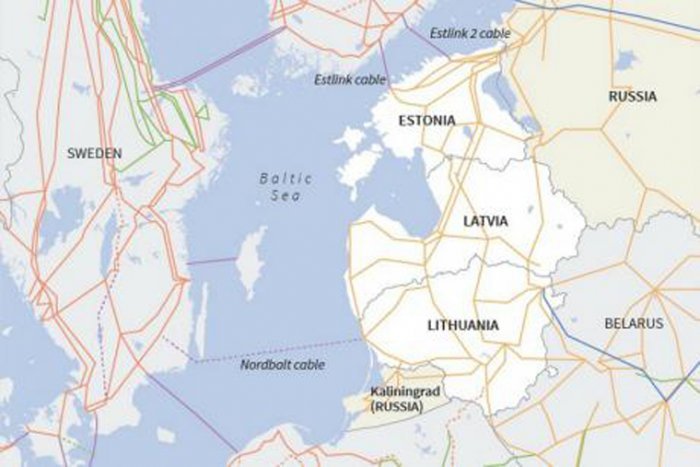 Baltian Eurooppa-yhteys voi aiheuttaa jännitteitä